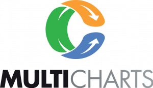 multicharts logo