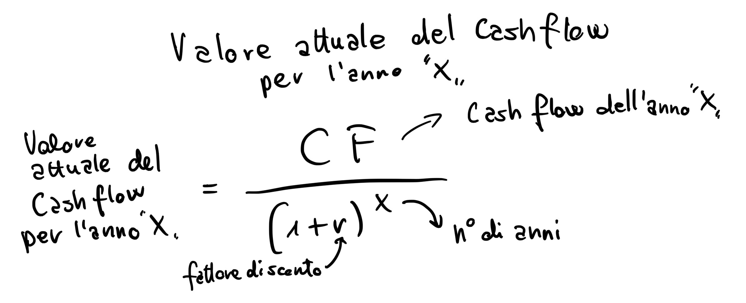 valore attuale cash flow